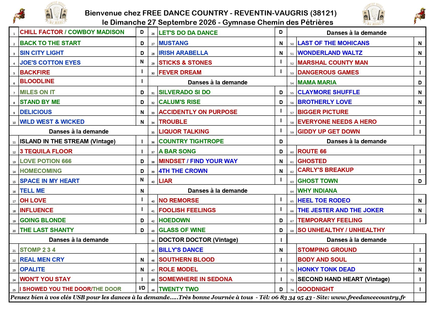 2026 09 27 playlist free dance country
