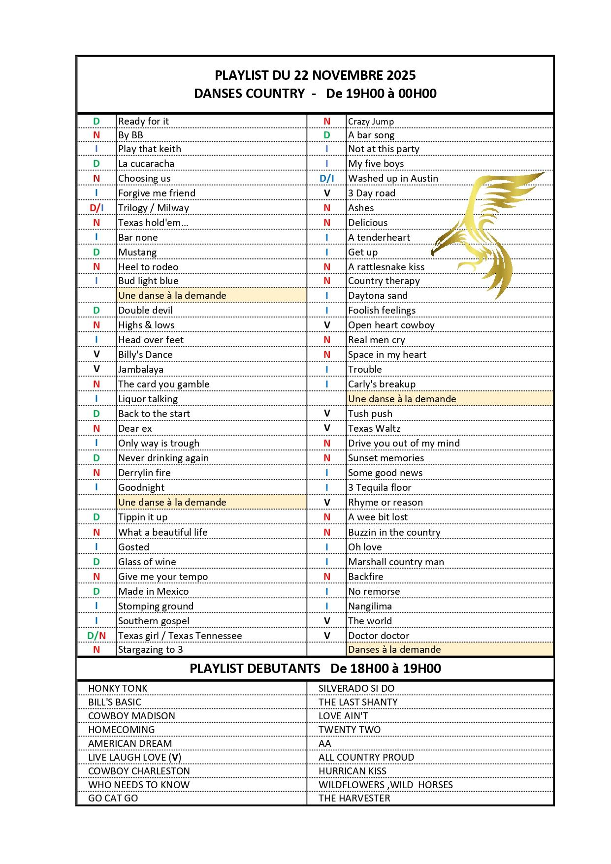 Couzon au mont d or pl country 22 11 25