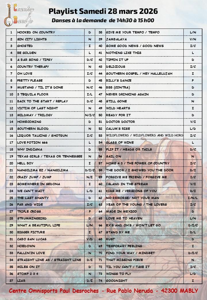 Mably 28 03 26 playlist