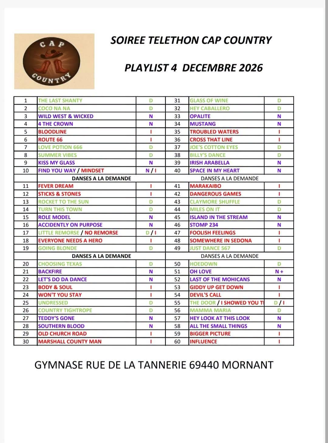 Mornant playlist 04 12 26