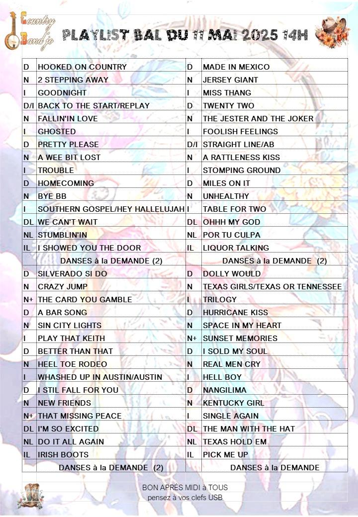 Playlist 11 mai 2025 playlist 1