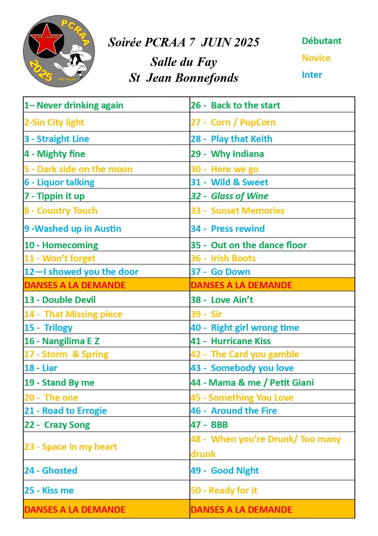 Playlist a4 2 page 0001