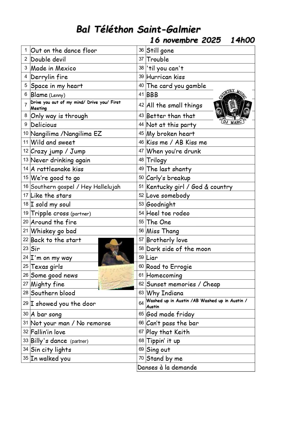 Saint galmier playlist 16 novembre 25