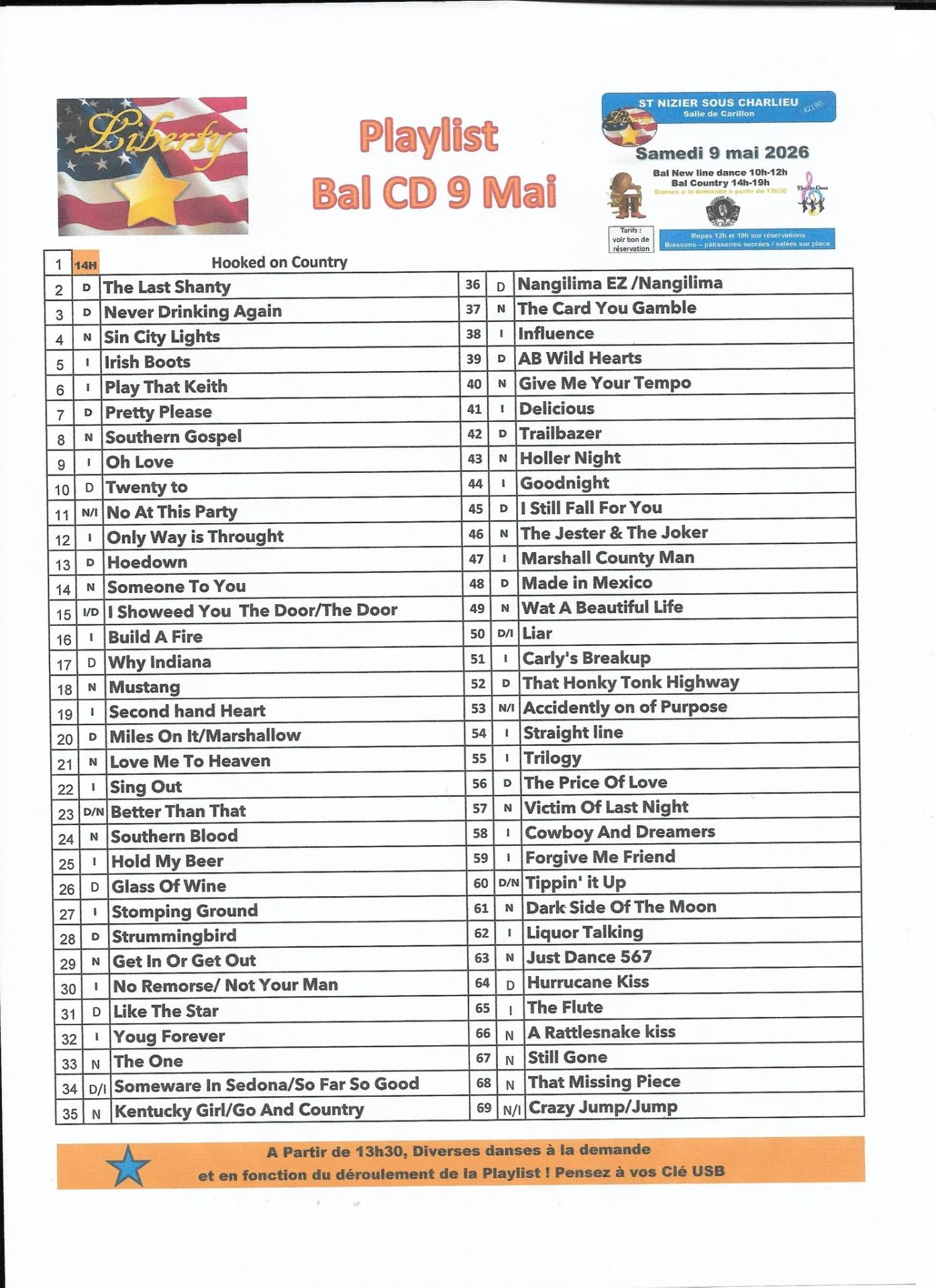 Saint nizier sous charlieu playlist bal cd 09 05 26