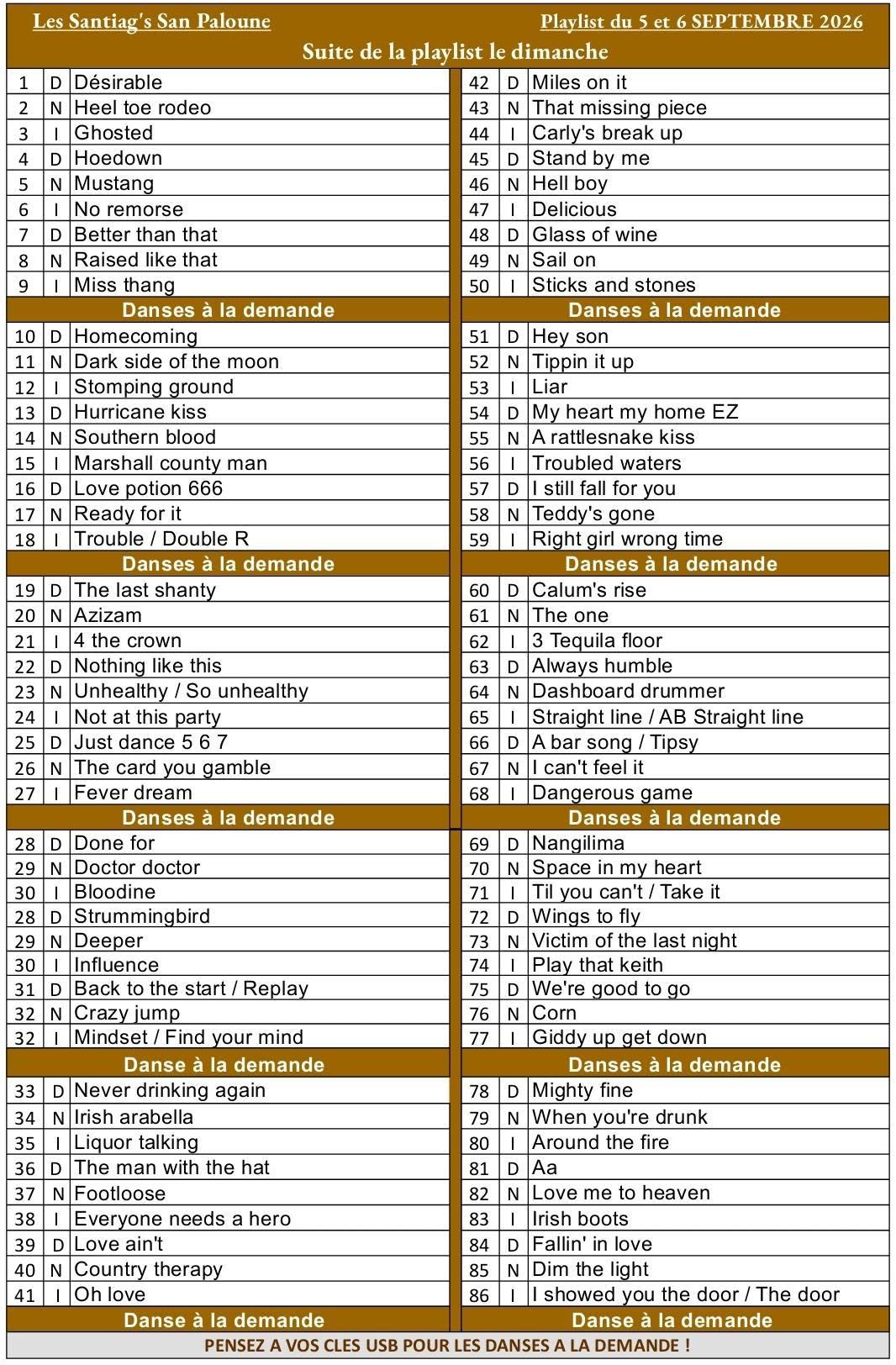 Sainte sigolene playlist 05 06 09 26