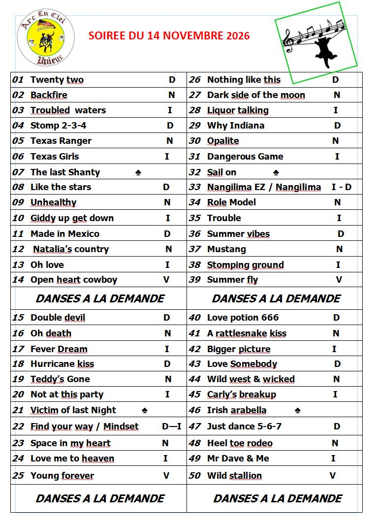 Unieux playlist 14 11 2026